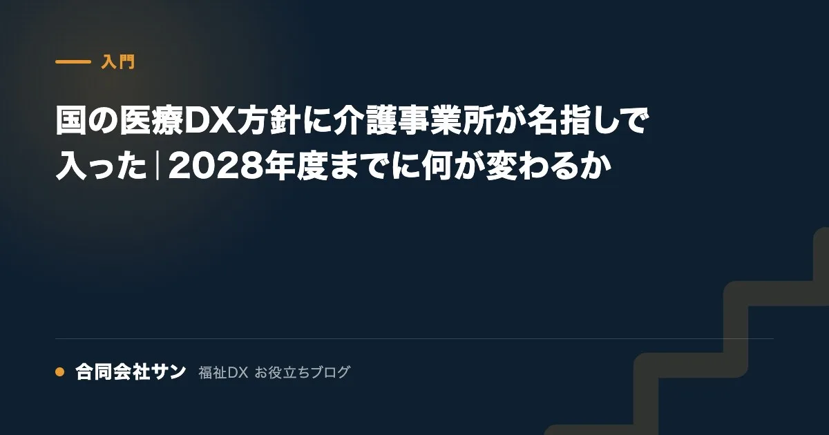 国の医療DX方針に介護事業所が名指しで入った｜2028年度までに何が変わるか の要点をまとめた図（合同会社サン 福祉DX お役立ちブログ）
