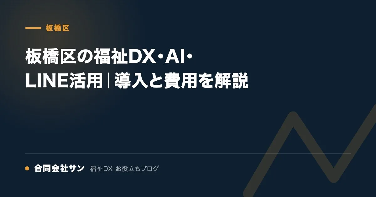 板橋区の福祉DX・AI・LINE活用｜導入と費用を解説 の要点をまとめた図（合同会社サン 福祉DX お役立ちブログ）