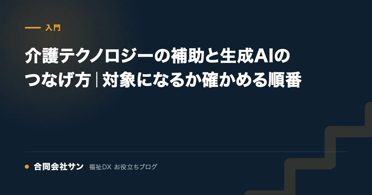 介護テクノロジーの補助と生成AIのつなげ方｜対象になるか確かめる順番 の要点をまとめた図（合同会社サン 福祉DX お役立ちブログ）
