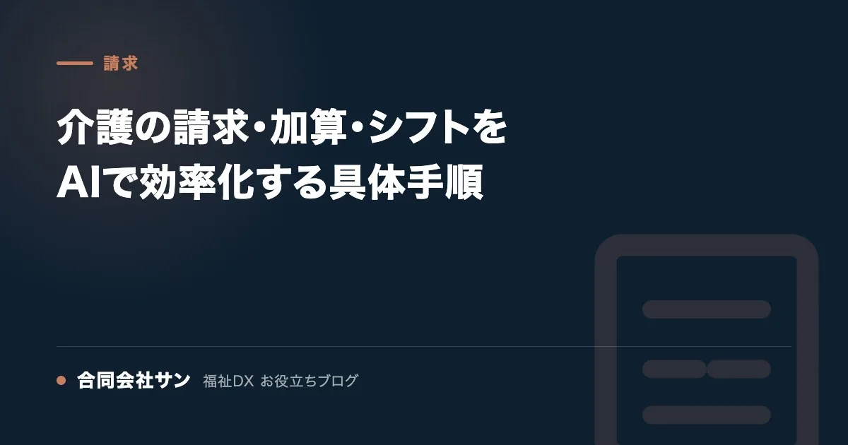 介護の請求・加算・シフトをAIで効率化する具体手順 の要点をまとめた図（合同会社サン 福祉DX お役立ちブログ）